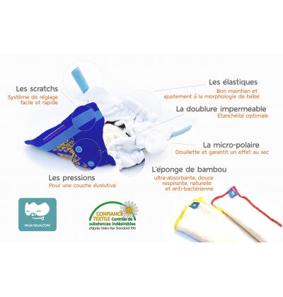 Wua-Wua - Couche TE2 - Taille 1 évolutive (de 3 à 9 kg)