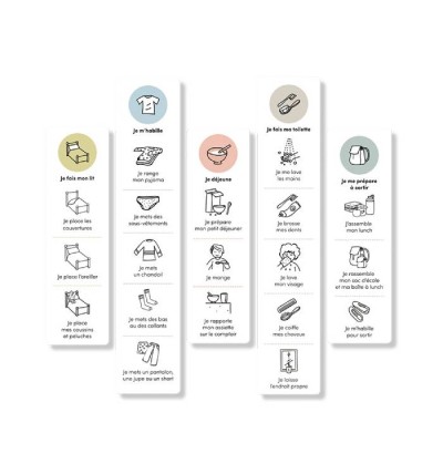 Mes petites séquences - Belles Combines
