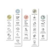 Mes petites séquences