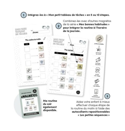 Mes petites séquences - Belles Combines