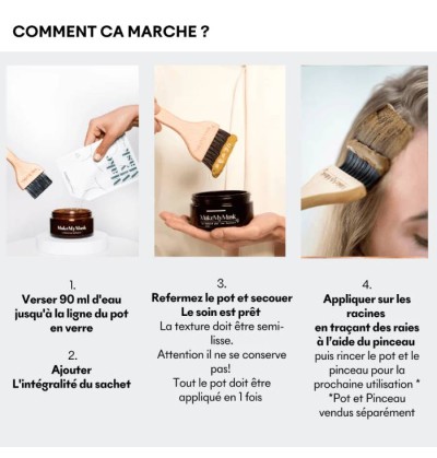 Masques Cheveux Fins - MakeMyMask