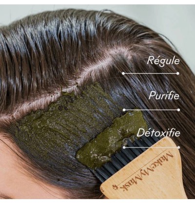 Detox-Masken - MakeMyMask