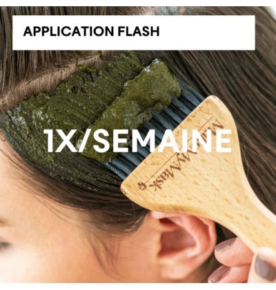 Detox-Masken - MakeMyMask