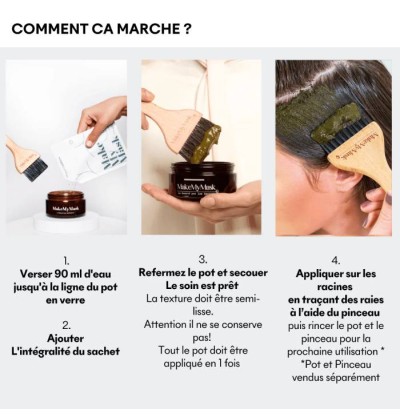 Detox-Masken - MakeMyMask