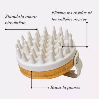 Brosse Anti-Chute - MakeMyMask