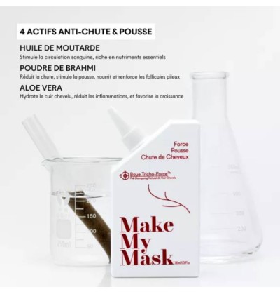 Masques Anti-Chute & pousse - MakeMyMask