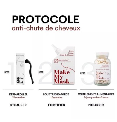 Masques Anti-Chute & pousse - MakeMyMask