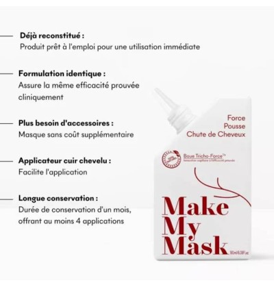 Masques Anti-Chute & pousse - MakeMyMask