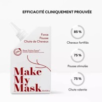 Masken gegen Haarausfall & Haarwuchs - MakeMyMask