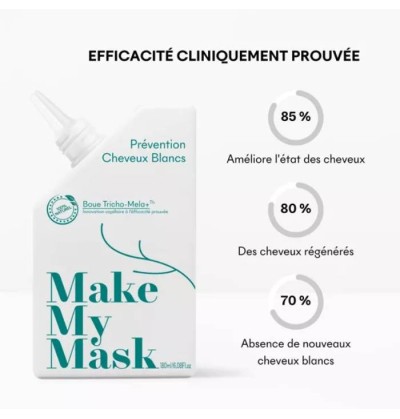 Masques Prévention Cheveux Blancs - MakeMyMask