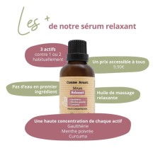 Sérum visage relaxant - Comme Avant