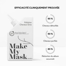 Masques Detox cheveux gras - MakeMyMask Masques Detox cheveux gras - MakeMyMask