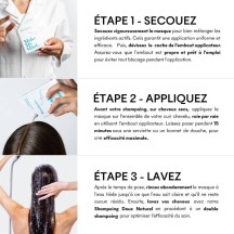 Masques Detox cheveux gras - MakeMyMask Masques Detox cheveux gras - MakeMyMask