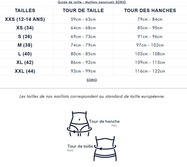 Guide des tailles